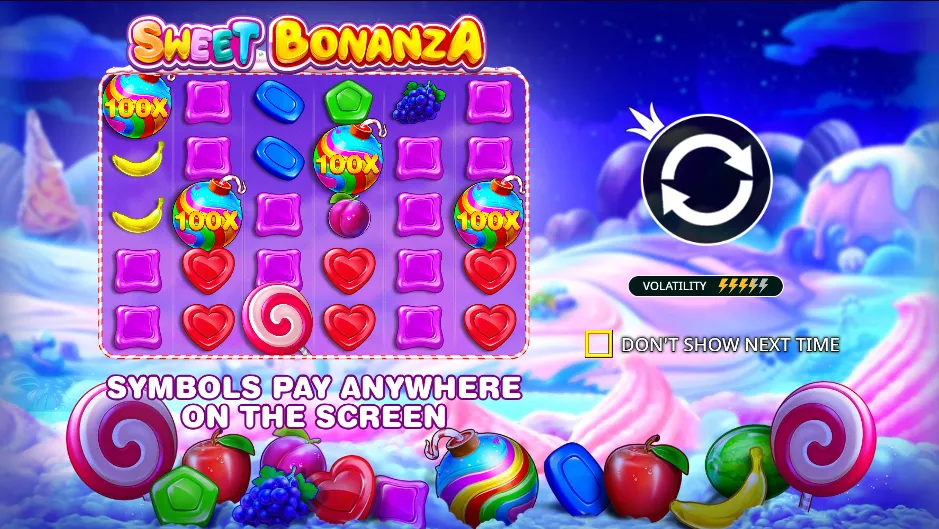 Sweet Bonanza slot